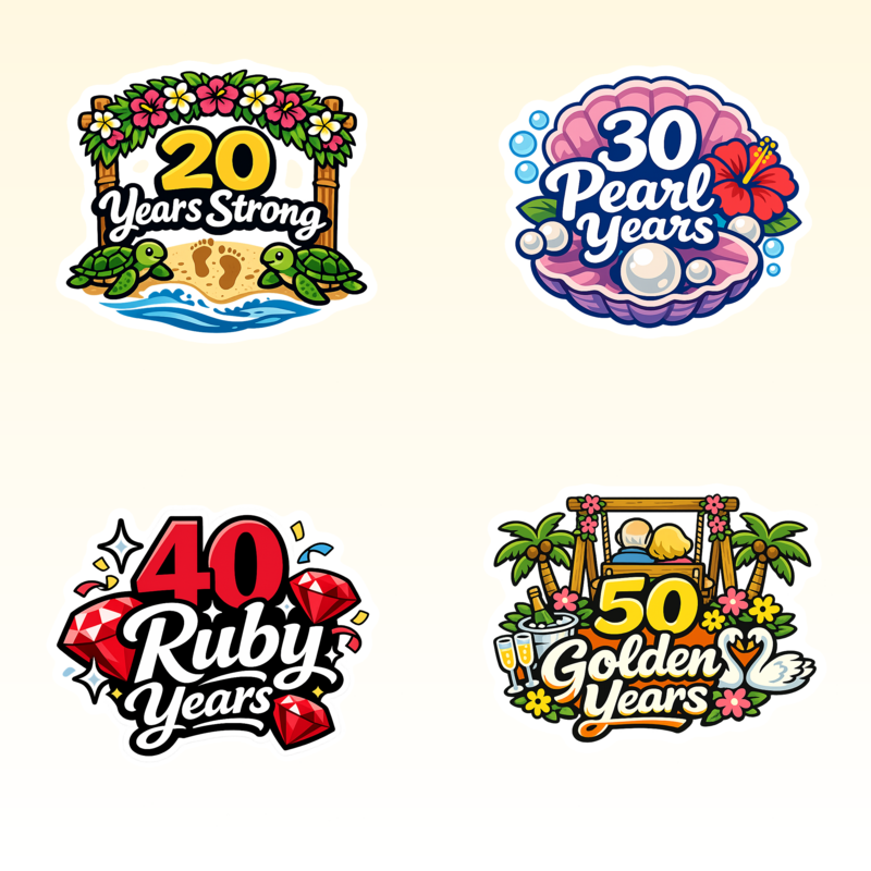 Anniversary & Milestones