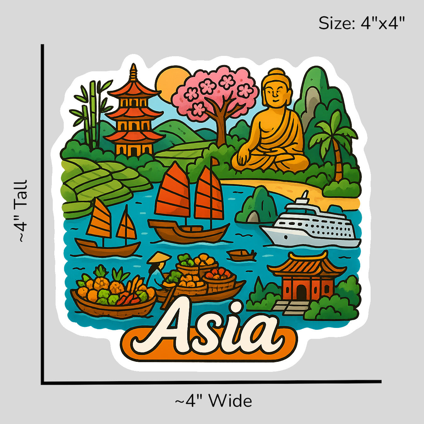 Exotic Asia Pacific - Size Reference Mockup