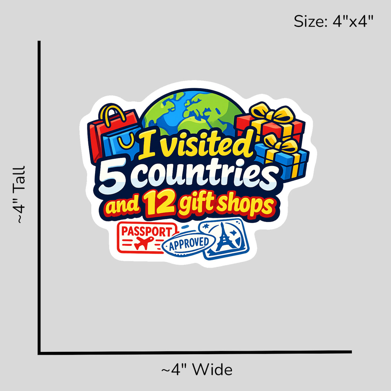 Gift Shop Explorer - Size Reference Mockup