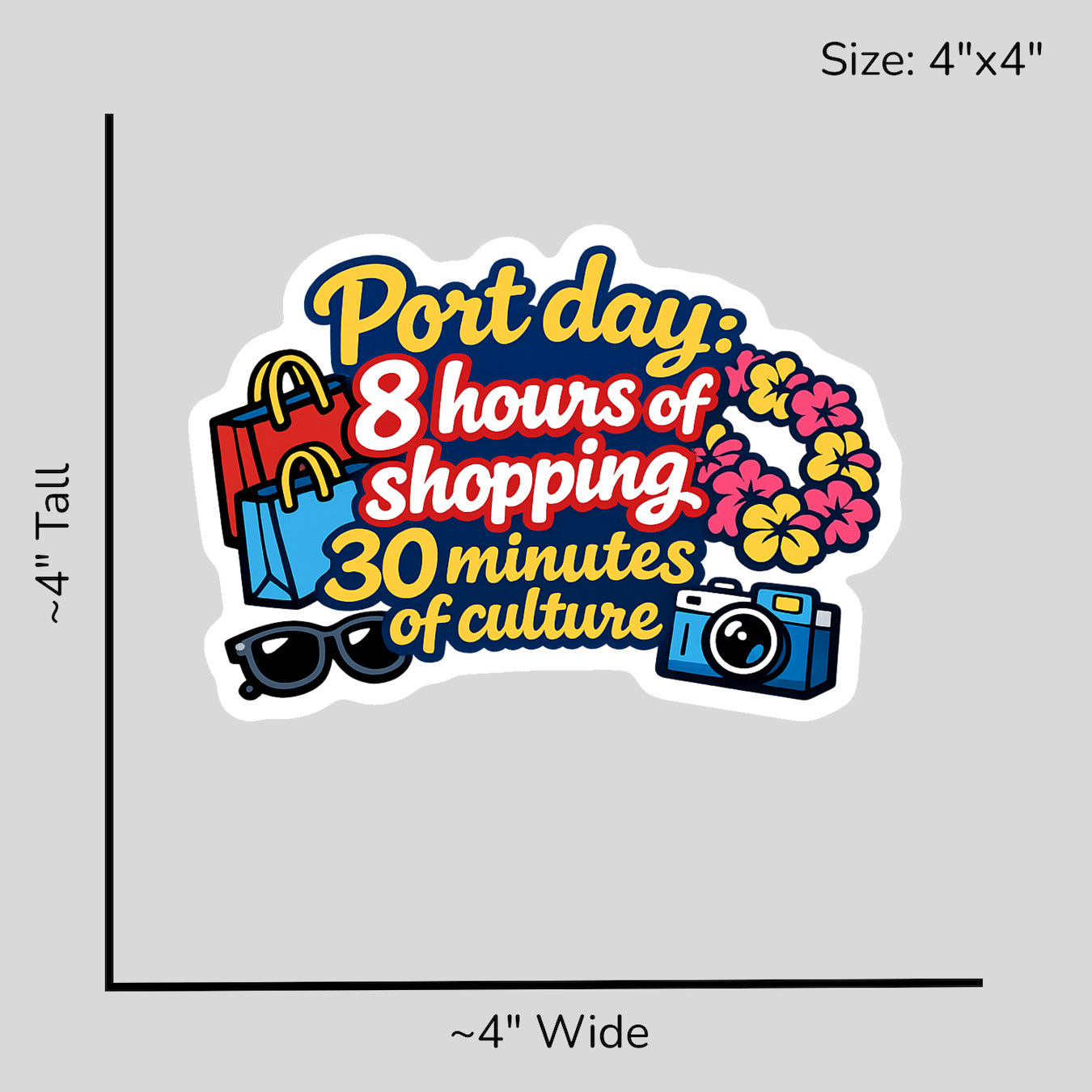 Port Day Priorities - Size Reference Mockup